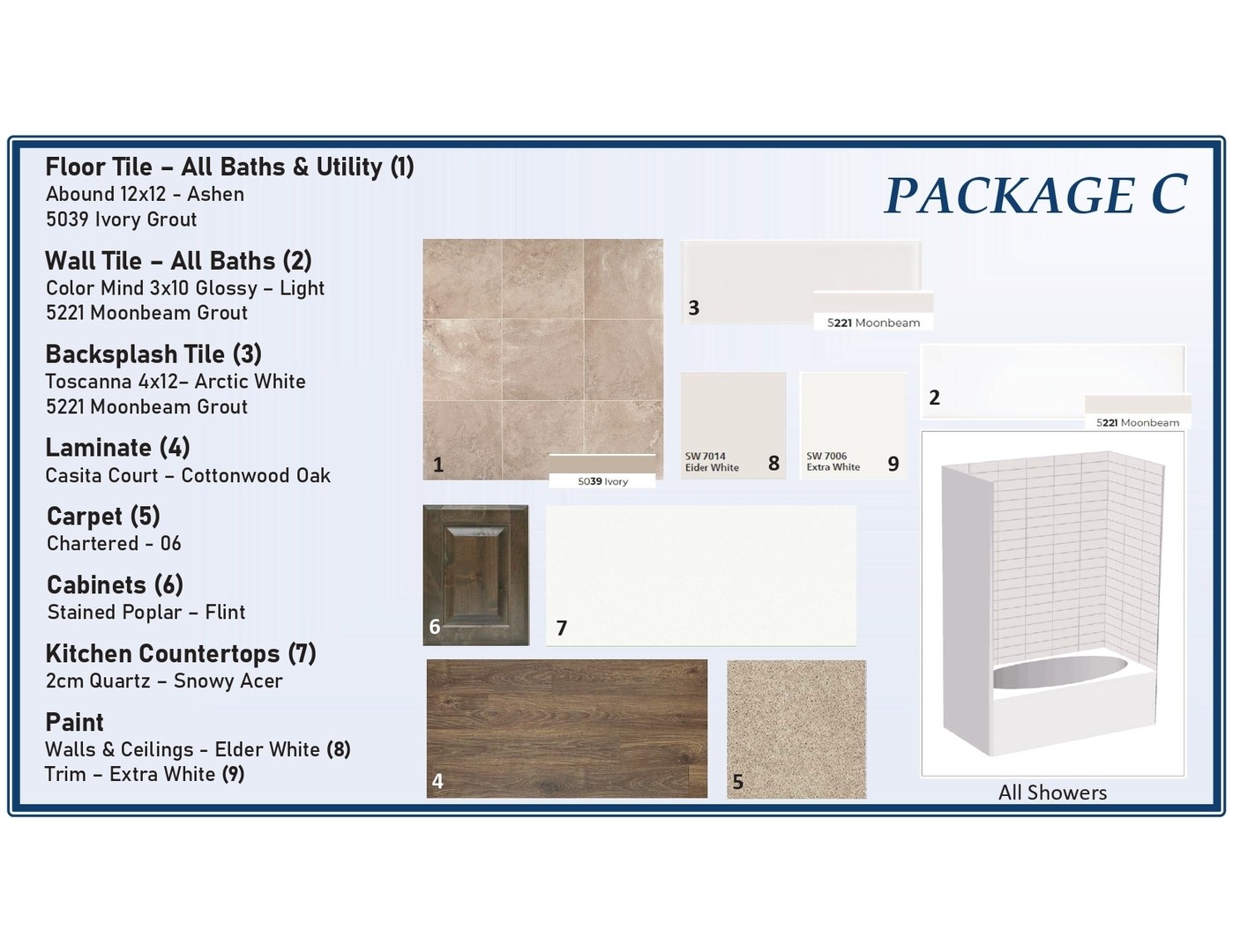 509-511 Mockingbird Lane Denton TX 76205