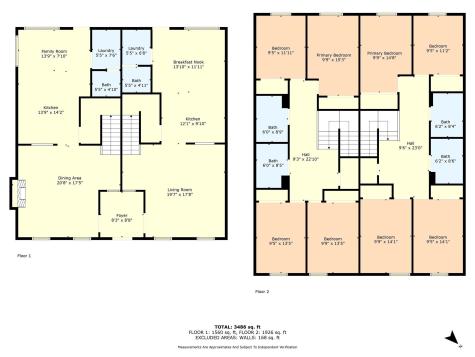 1915 S 7th Street Waco TX 76706