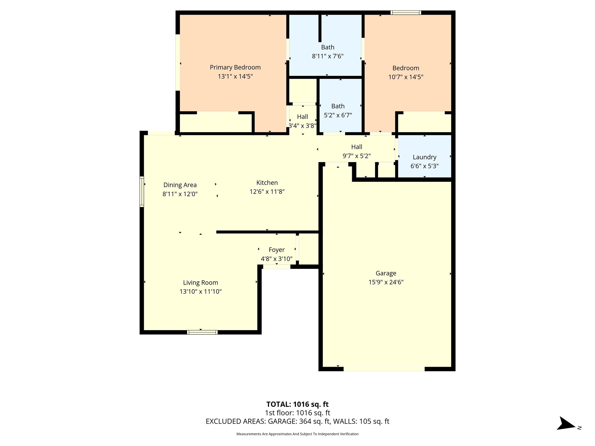 710 Erath Street Meridian TX 76665
