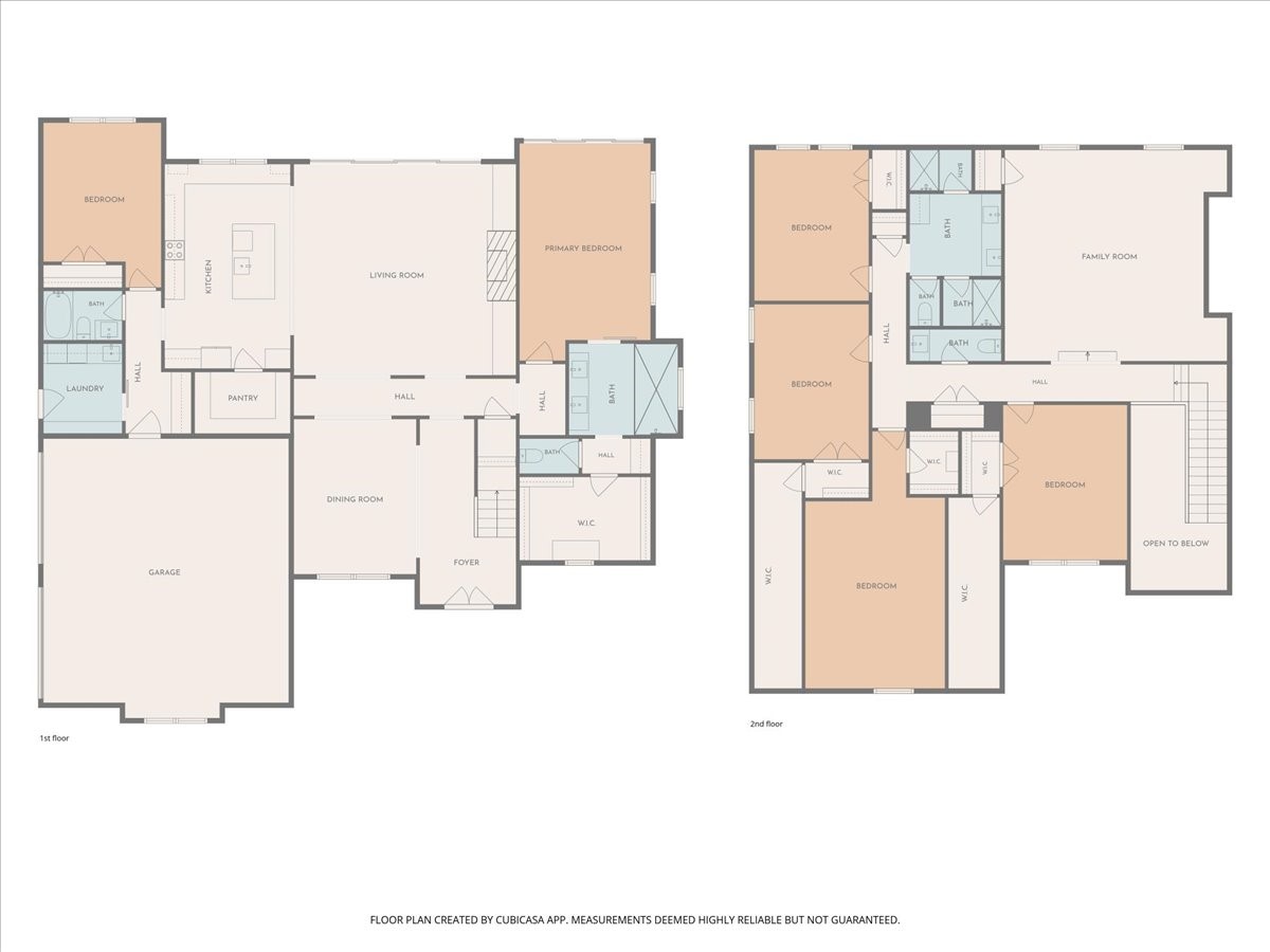 1775 Culpepper China Spring TX 76633