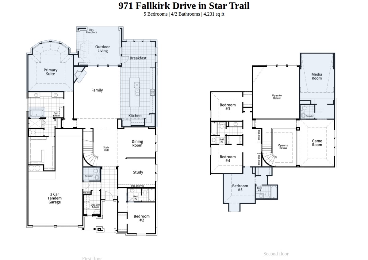 971 Fallkirk Drive Prosper TX 75078