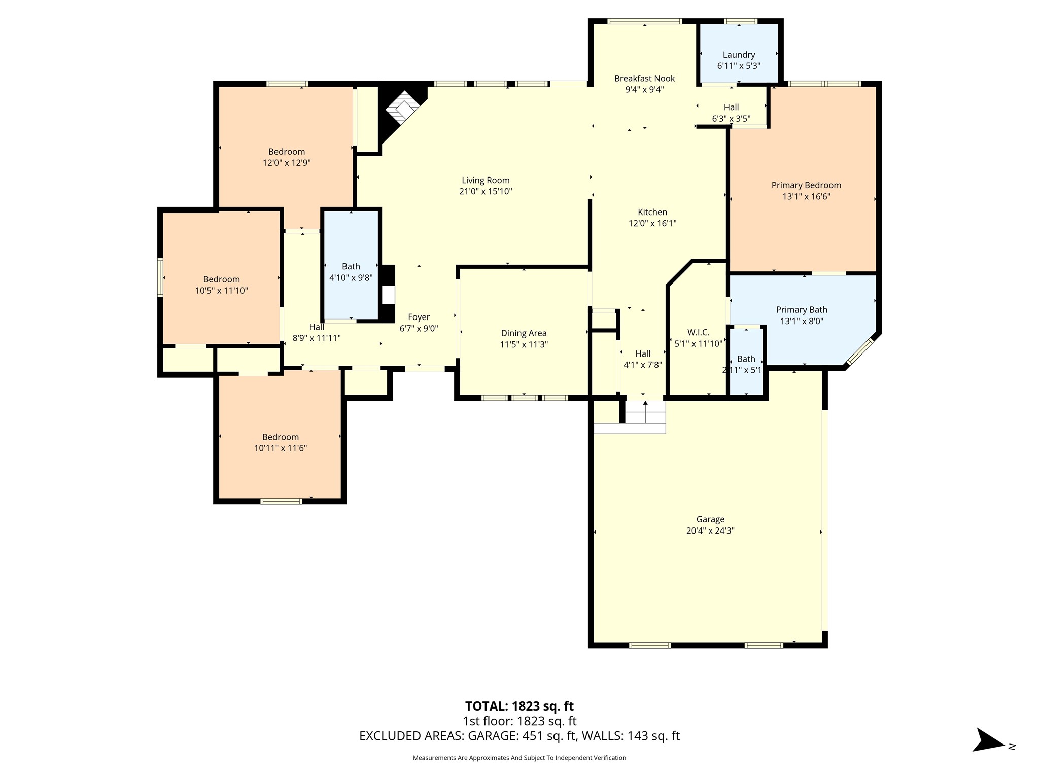 9121 Wolf Creek Drive Waco TX 76712