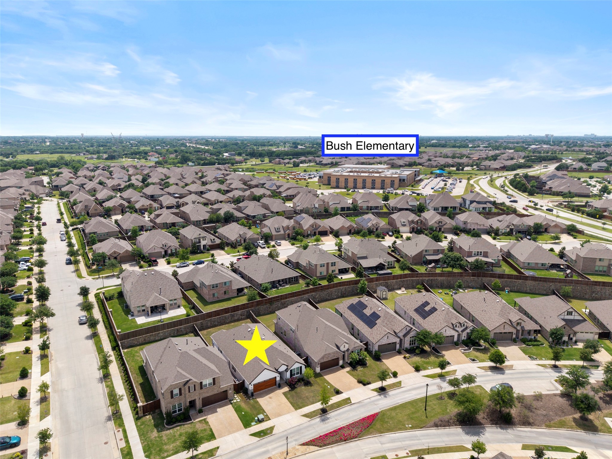 2020 Successful Drive Wylie TX 75098