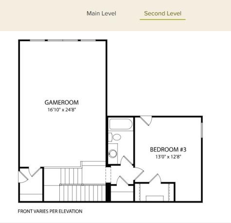 4718 Hawthorn Hills Lane Arlington TX 76005