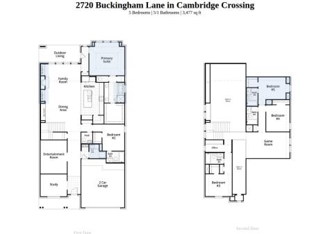 2720 Buckingham Lane Celina TX 75009