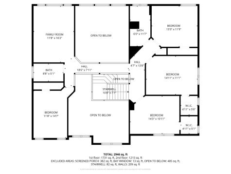 2106 Indian Trail Rowlett TX 75088