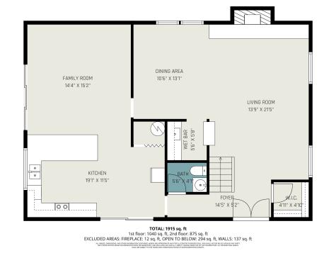 1613 Sara Lane Richardson TX 75081