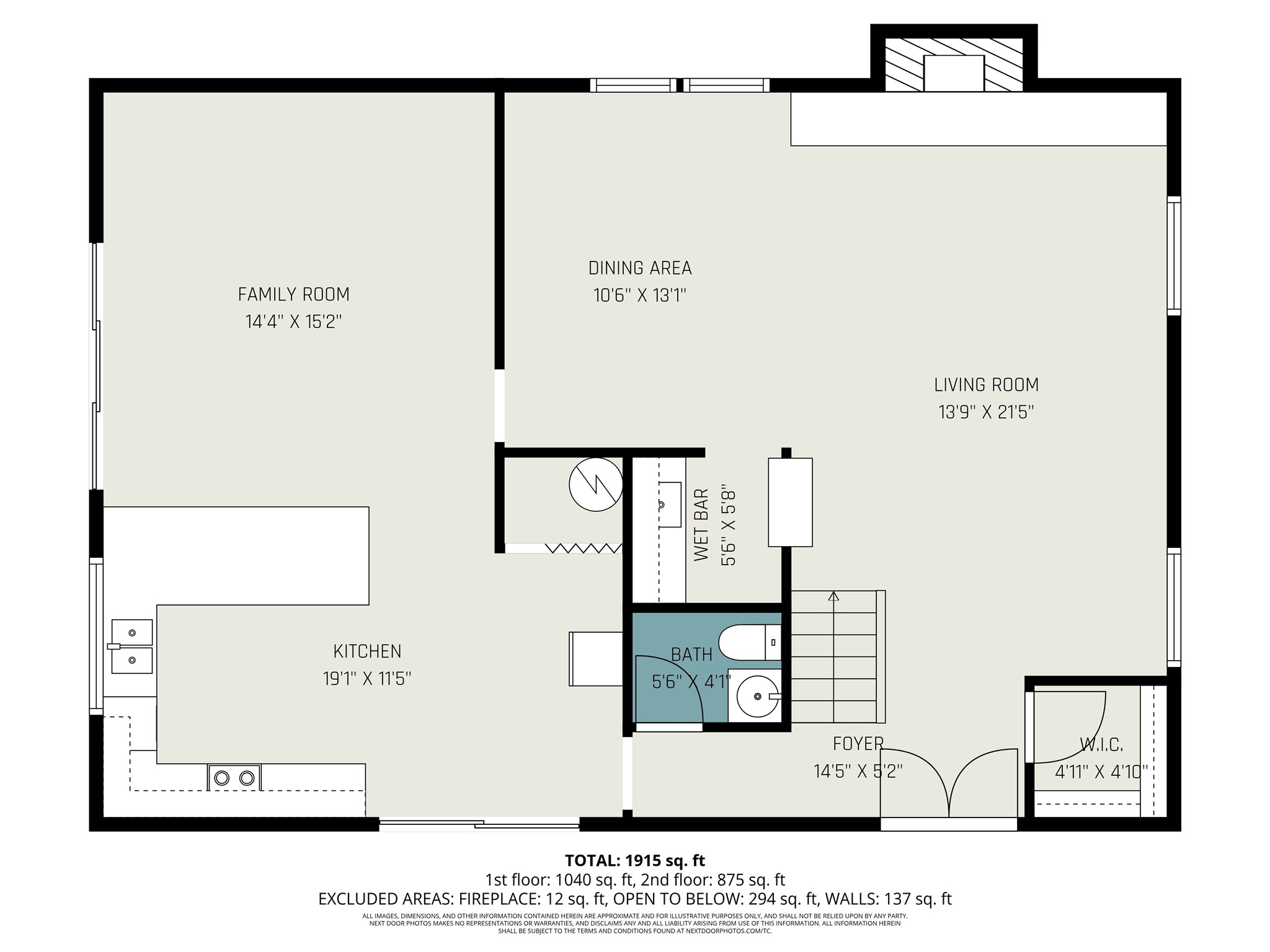 1613 Sara Lane Richardson TX 75081