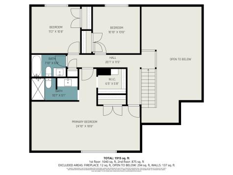 1613 Sara Lane Richardson TX 75081