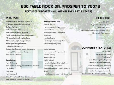 630 Table Rock Drive Prosper TX 75078