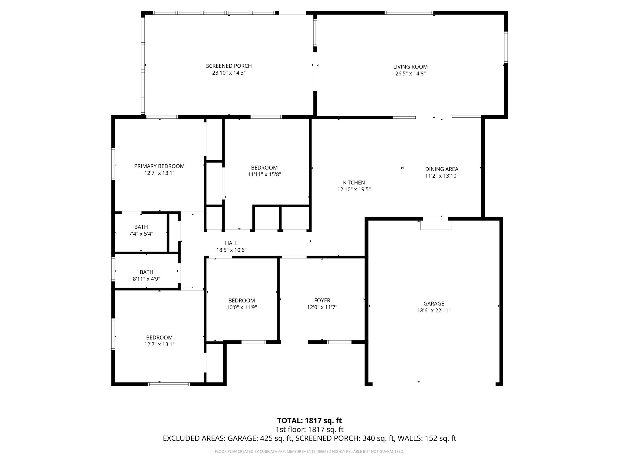 3458 Cimmaron Trail Fort Worth TX 76116