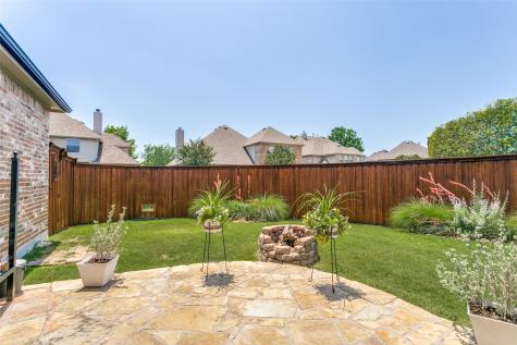 1195 Dodgeton Drive Frisco TX 75033