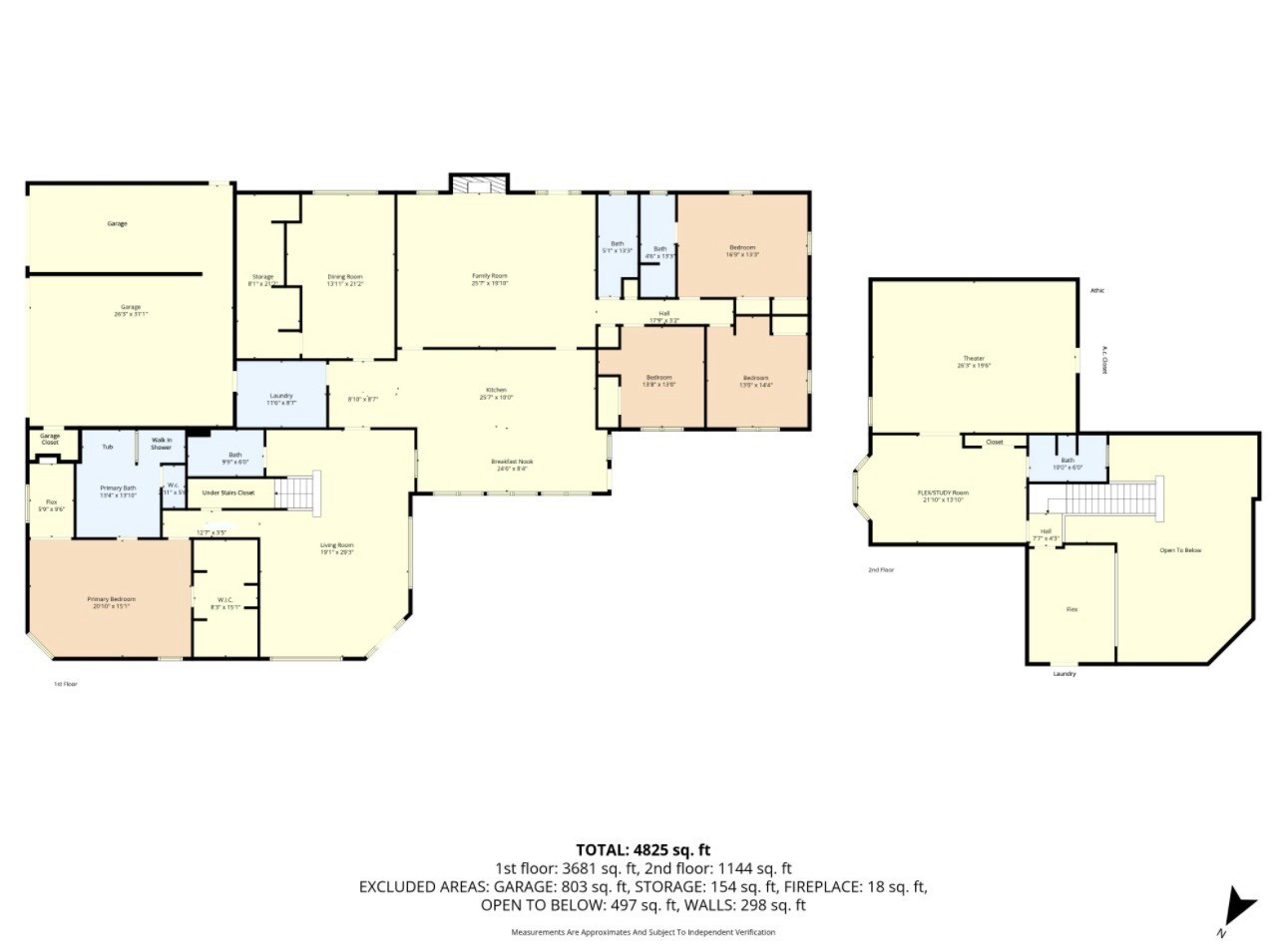2029 Speegleville Road Woodway TX 76712