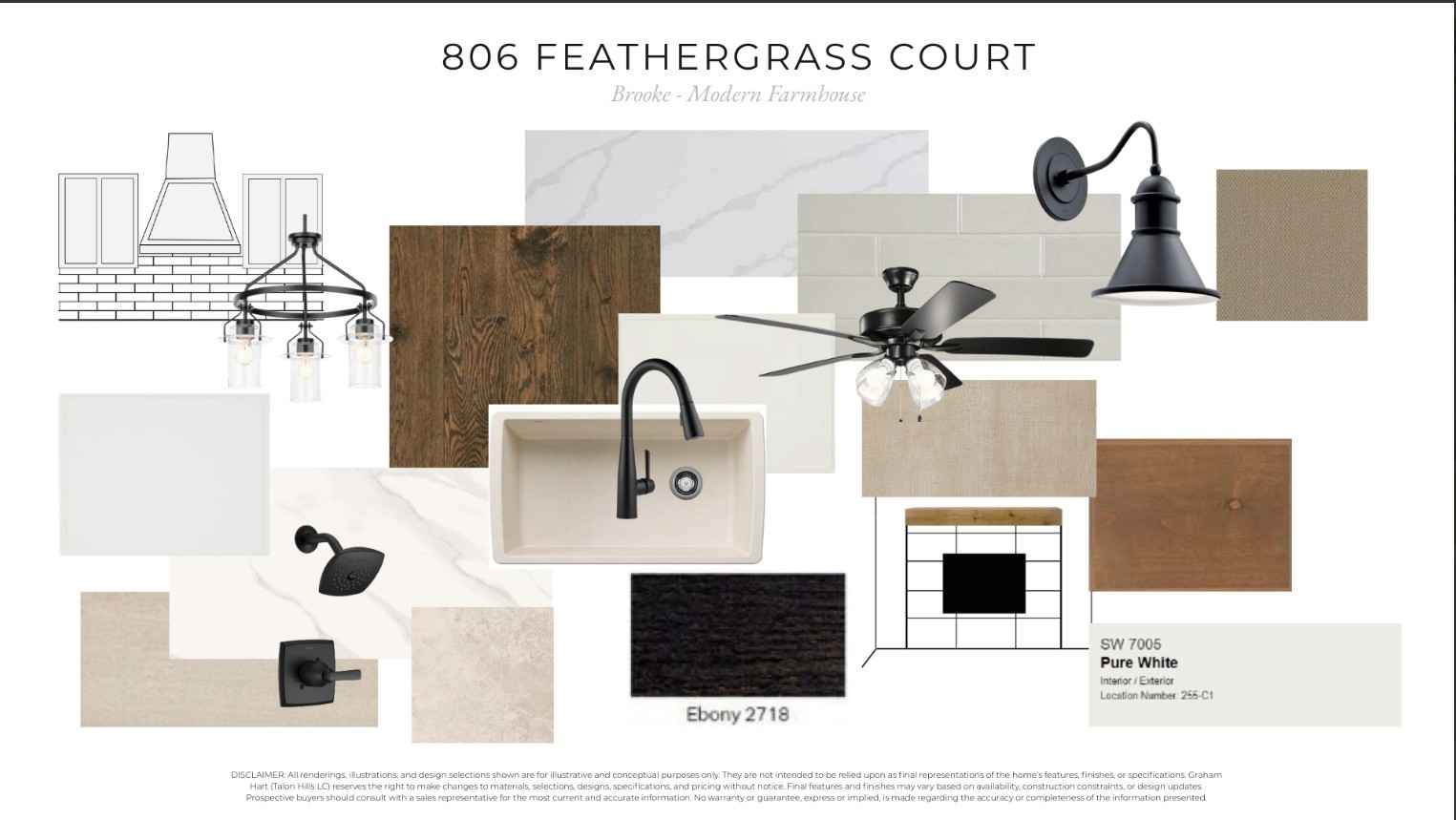 806 Feathergrass Court E Haslet TX 76052