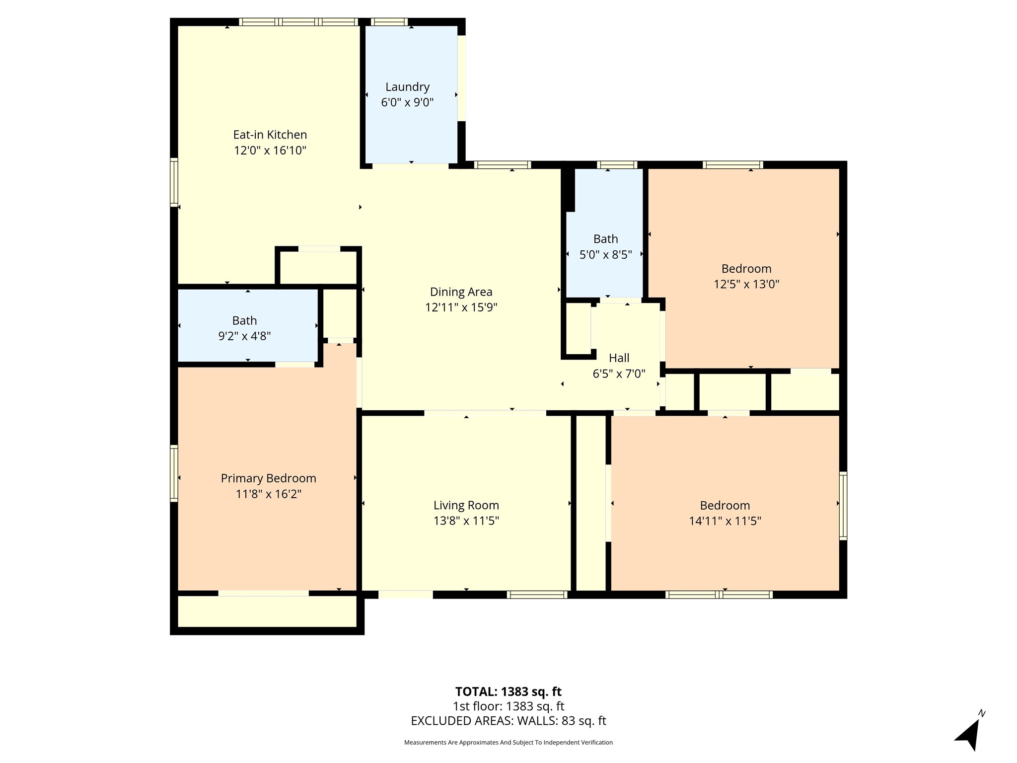 3624 Redbird Street Bellmead TX 76705