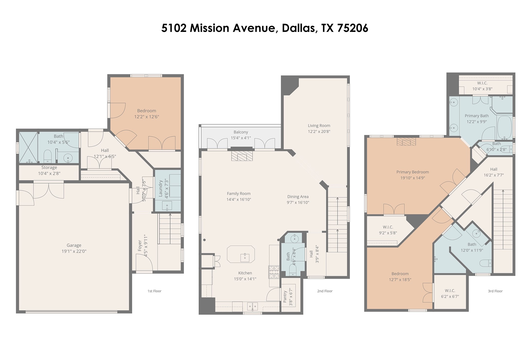 5102 Mission Avenue Dallas TX 75206