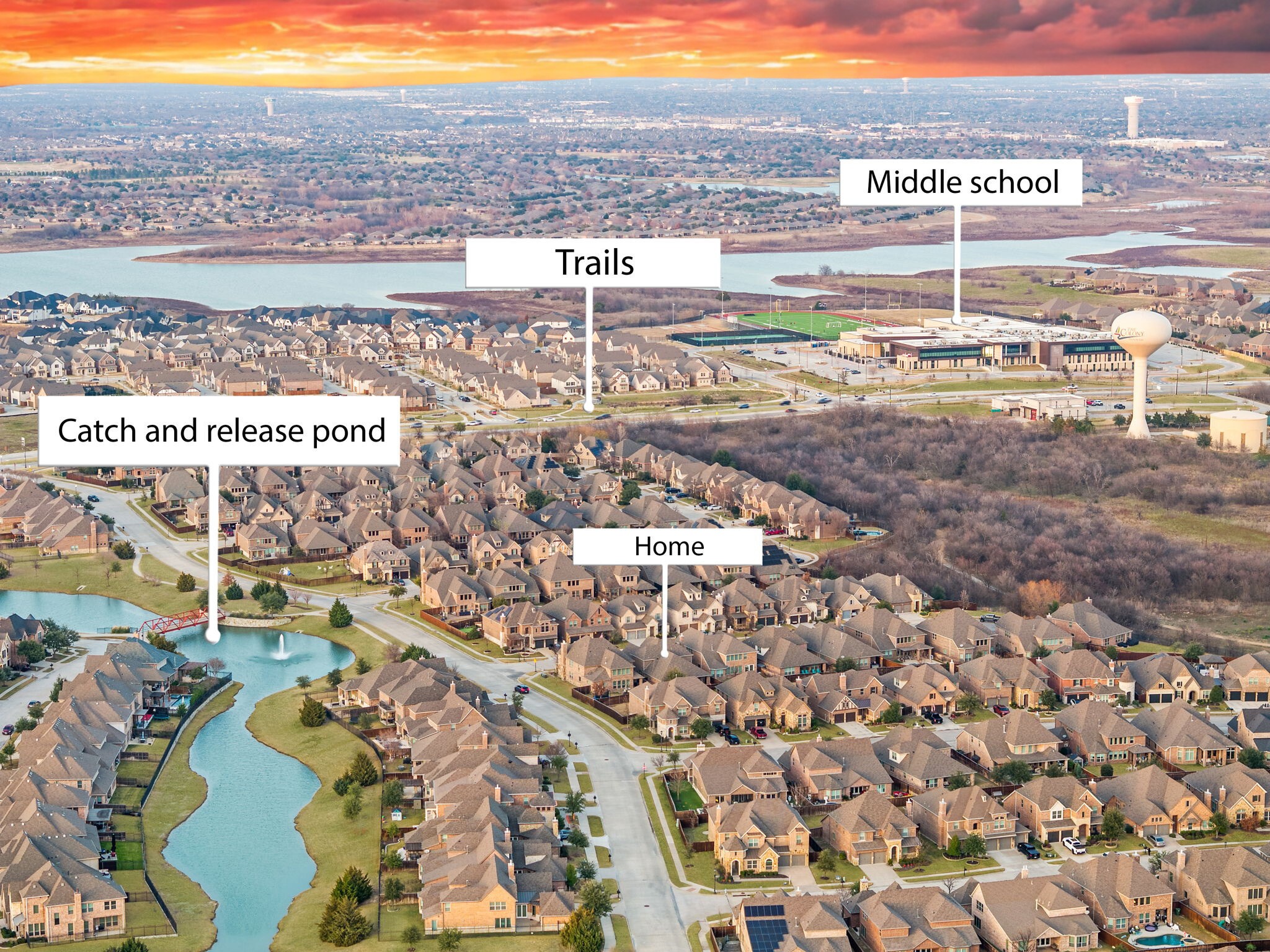 3704 Dover The Colony TX 75056