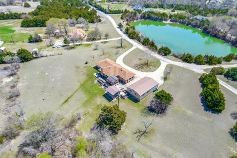 442 Skyview Drive Anna TX 75409