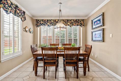 135 Manchester Lane Coppell TX 75019