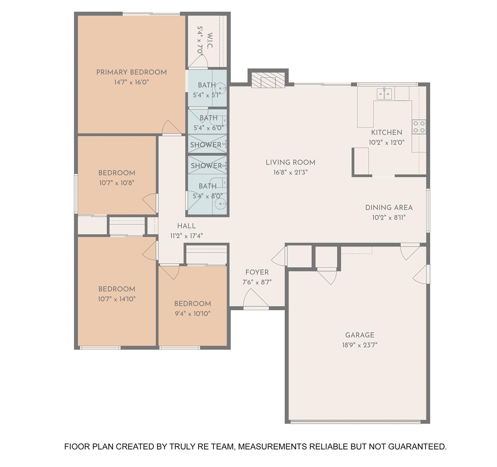 1722 Plantation Road Garland TX 75044