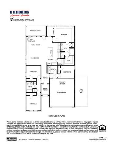 2060 Hearn Drive Royse City TX 75189