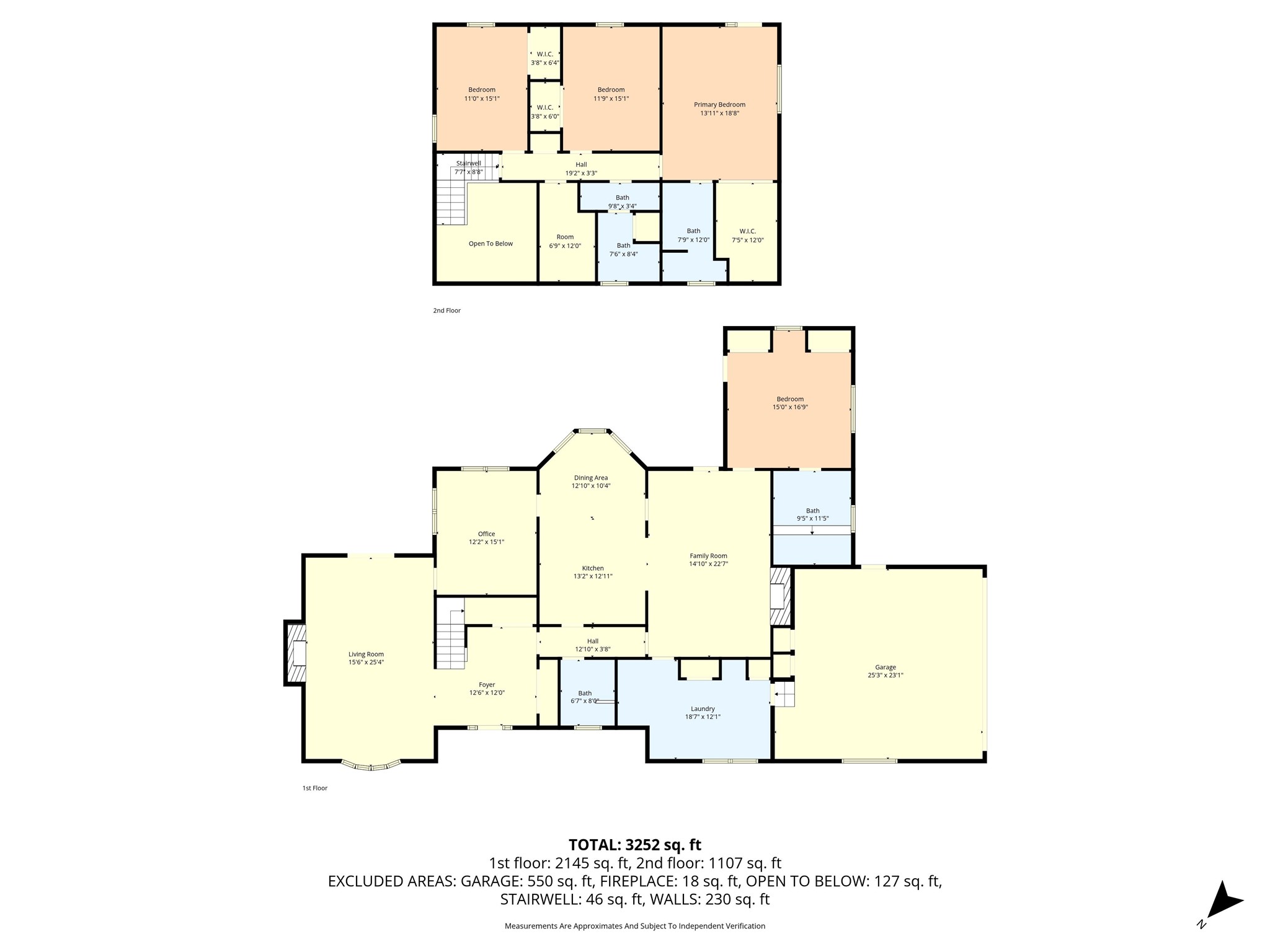 2210 White Street Clifton TX 76634