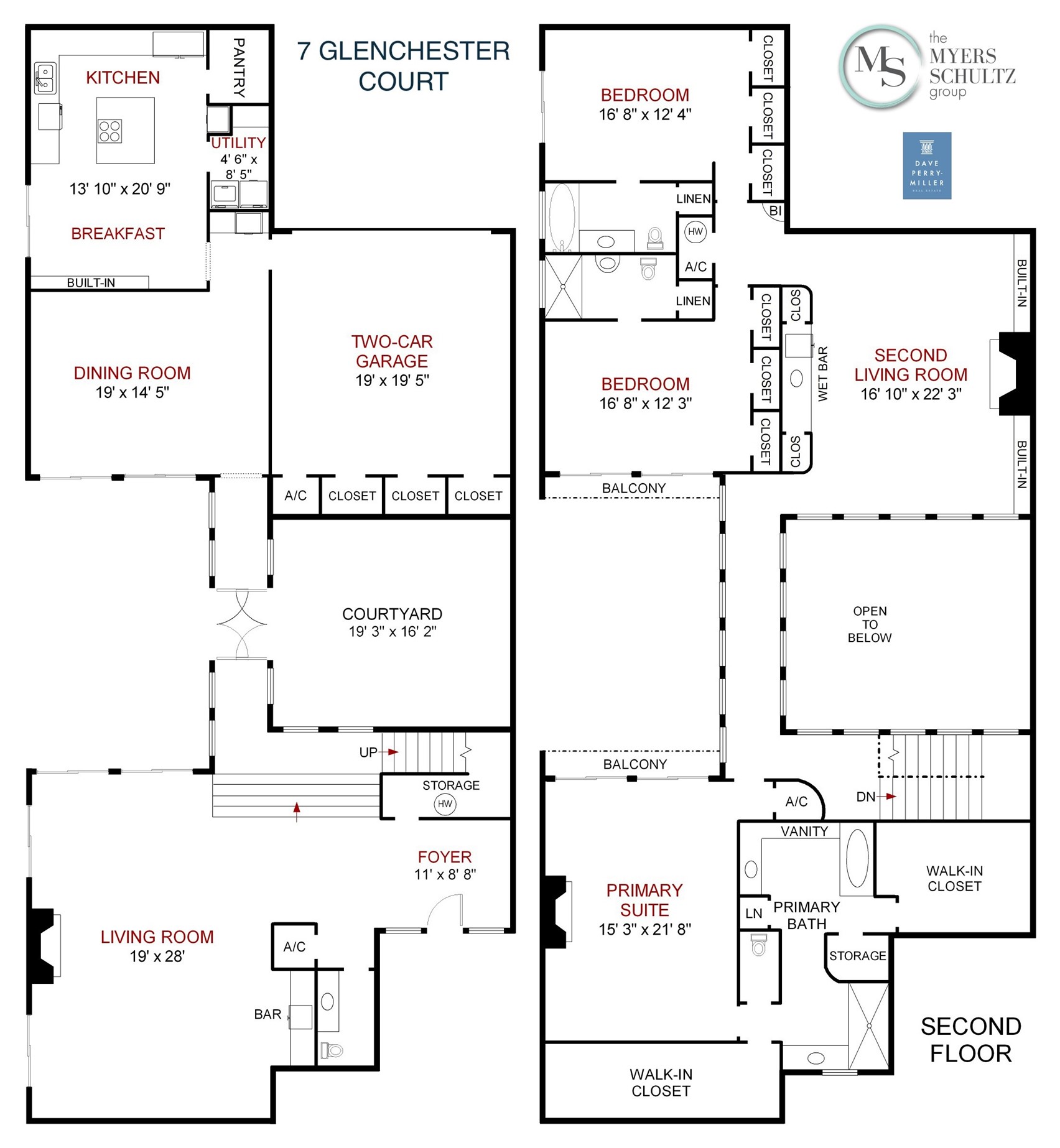 7 Glenchester Court Dallas TX 75225
