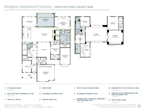 1201 Lessig Lane Flower Mound TX 75028