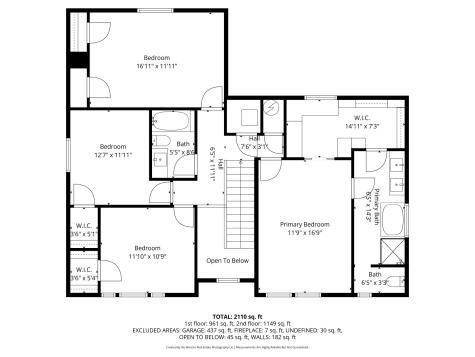 5512 Turtle River Court Fort Worth TX 76137