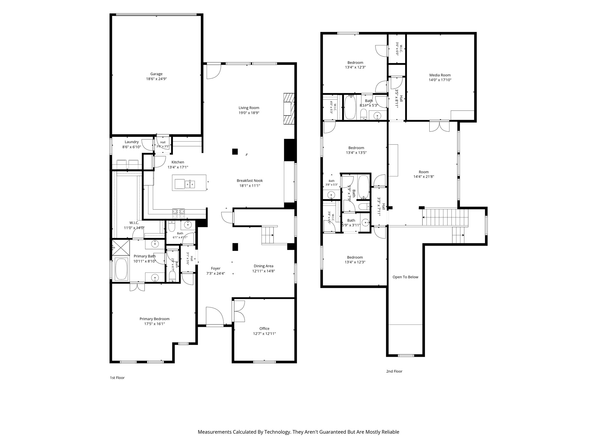 2848 Forest Manor Drive Frisco TX 75034