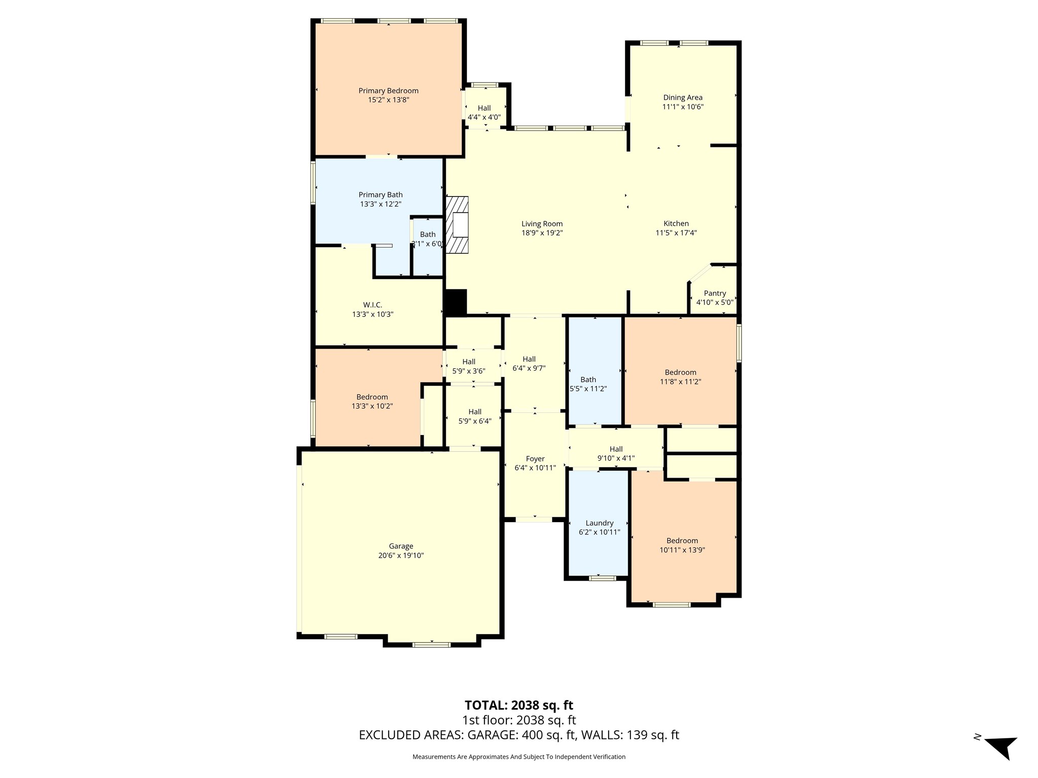 1050 Hesselridge Drive Hewitt TX 76643