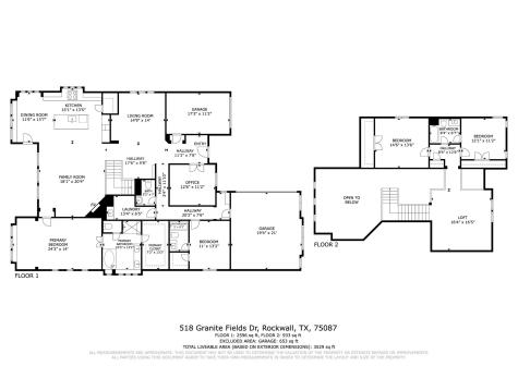 518 Granite Fields Drive Rockwall TX 75087