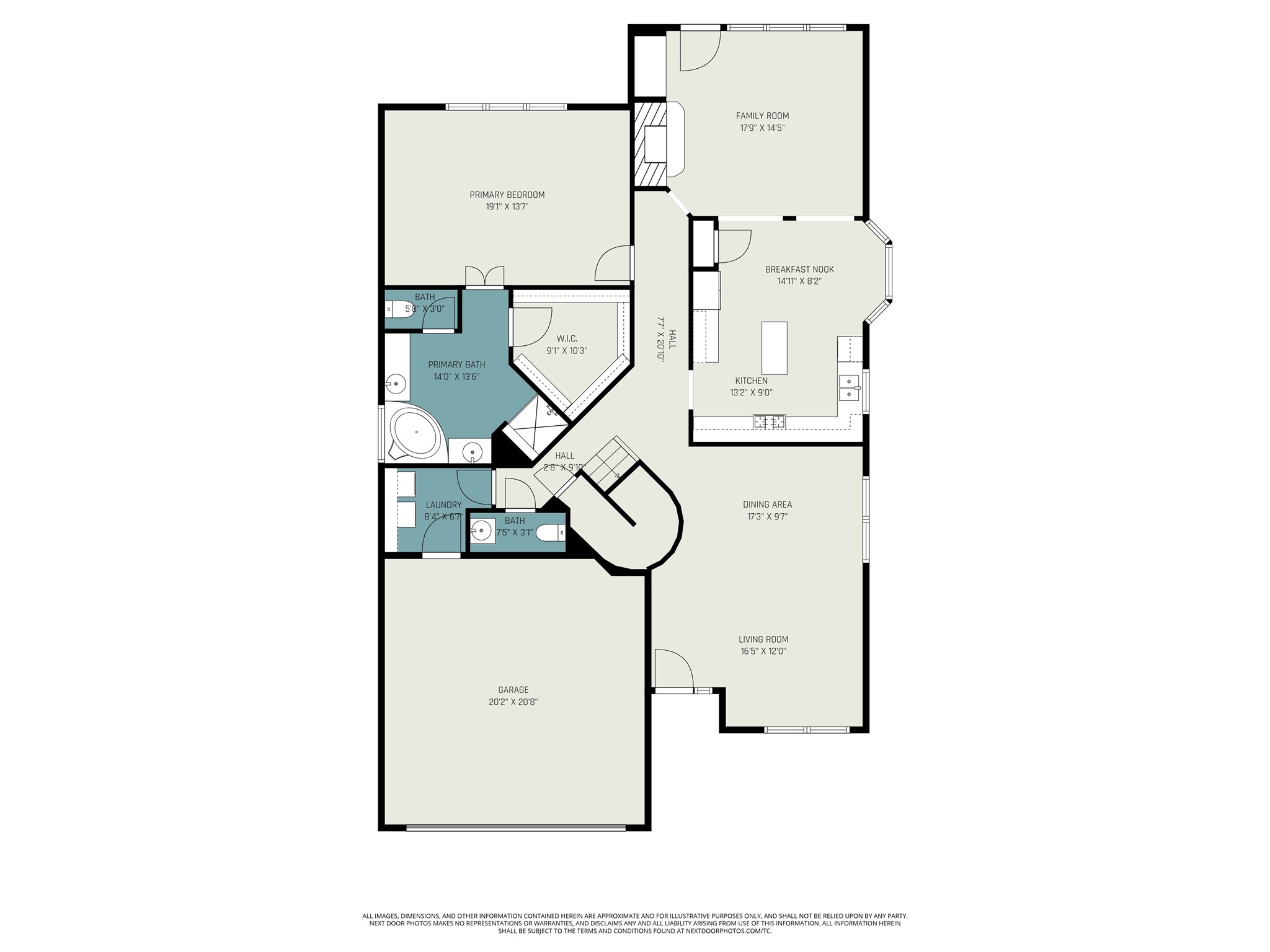 8234 Robertson Drive Frisco TX 75036