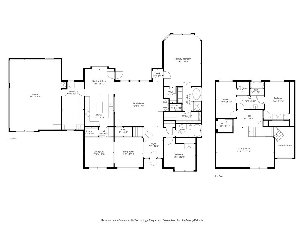 601 Mustang Ridge Drive Murphy TX 75094