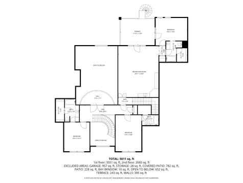 20 Saint Andrews Street Abilene TX 79606