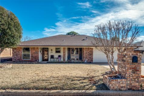 4909 Shady Springs Drive Arlington TX 76017