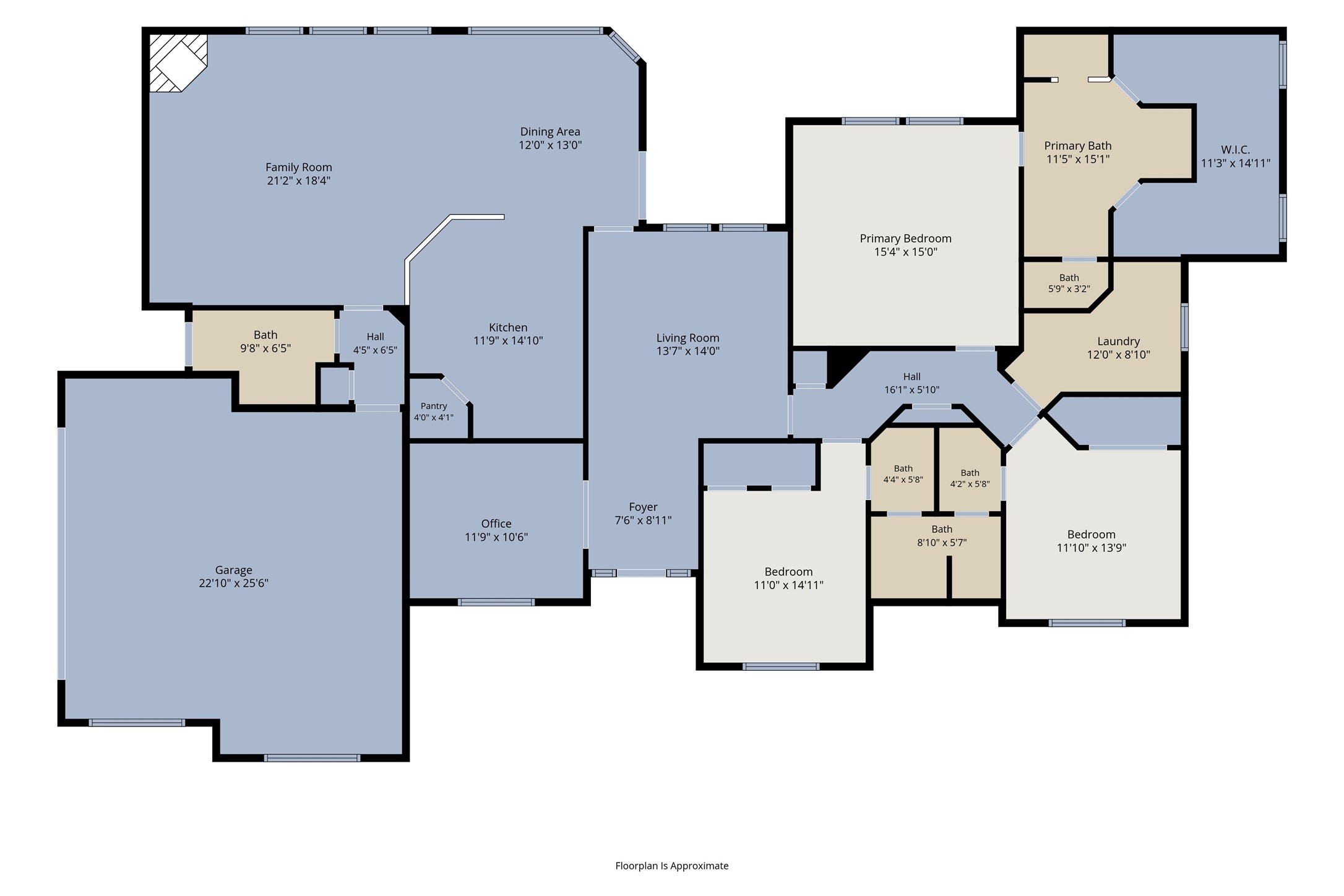 4021 Shiloh Road Midlothian TX 76065