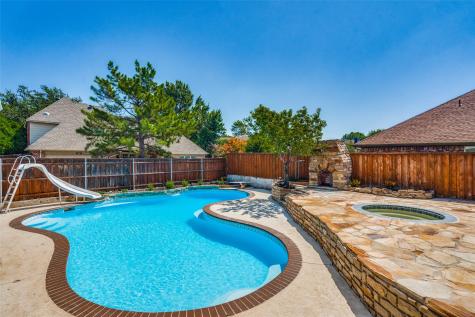 5308 Brougham Lane Plano TX 75023