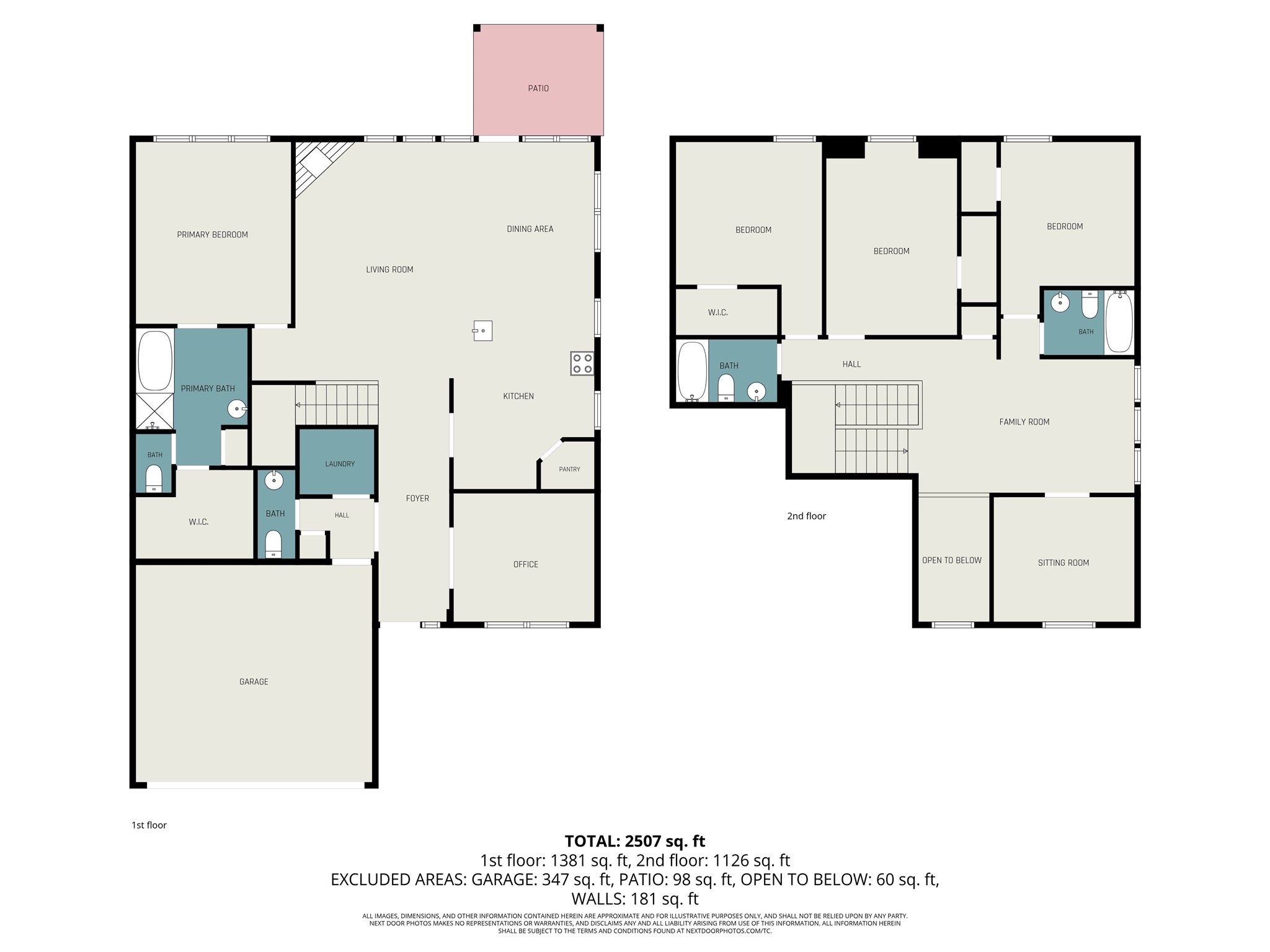 417 Peach Lane Burleson TX 76028