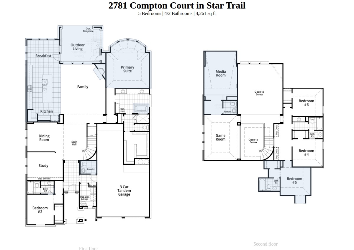 2781 Compton Court Prosper TX 75078