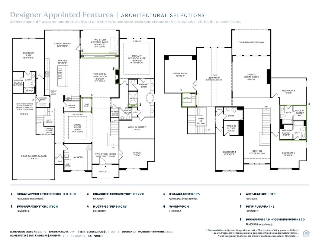 3961 Kinney Street Prosper TX 75078