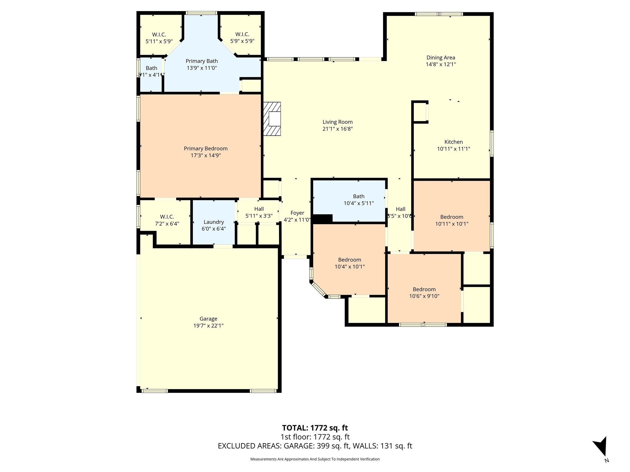 940 Cheyenne Trail Hewitt TX 76643
