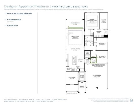 812 Mountain Aloe Drive Fort Worth TX 76247