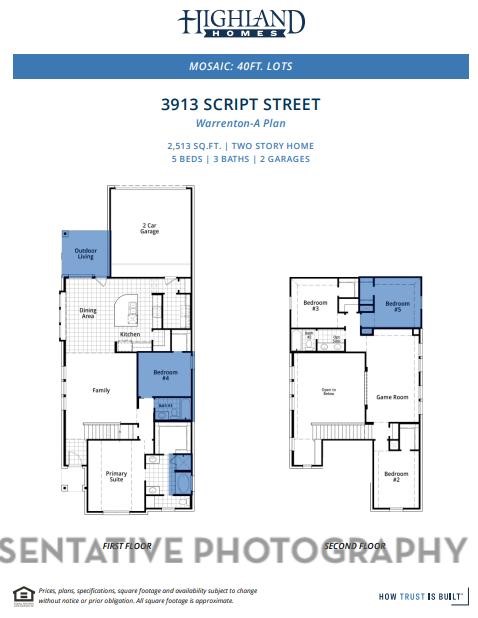 3913 Script Street Celina TX 75078