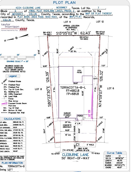 4224 Cleburne Lane Mckinney TX 75071