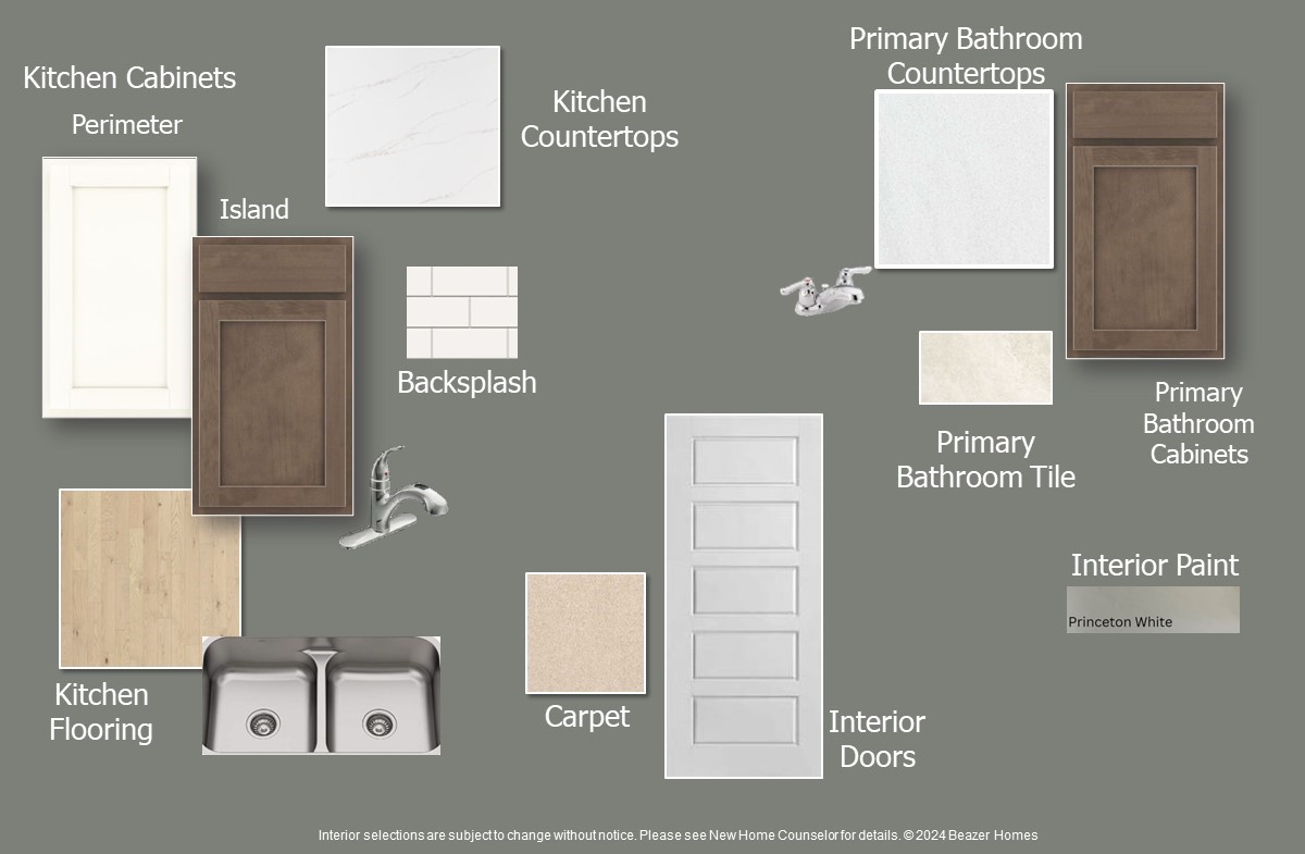 2620 Freeman Street Anna TX 75409