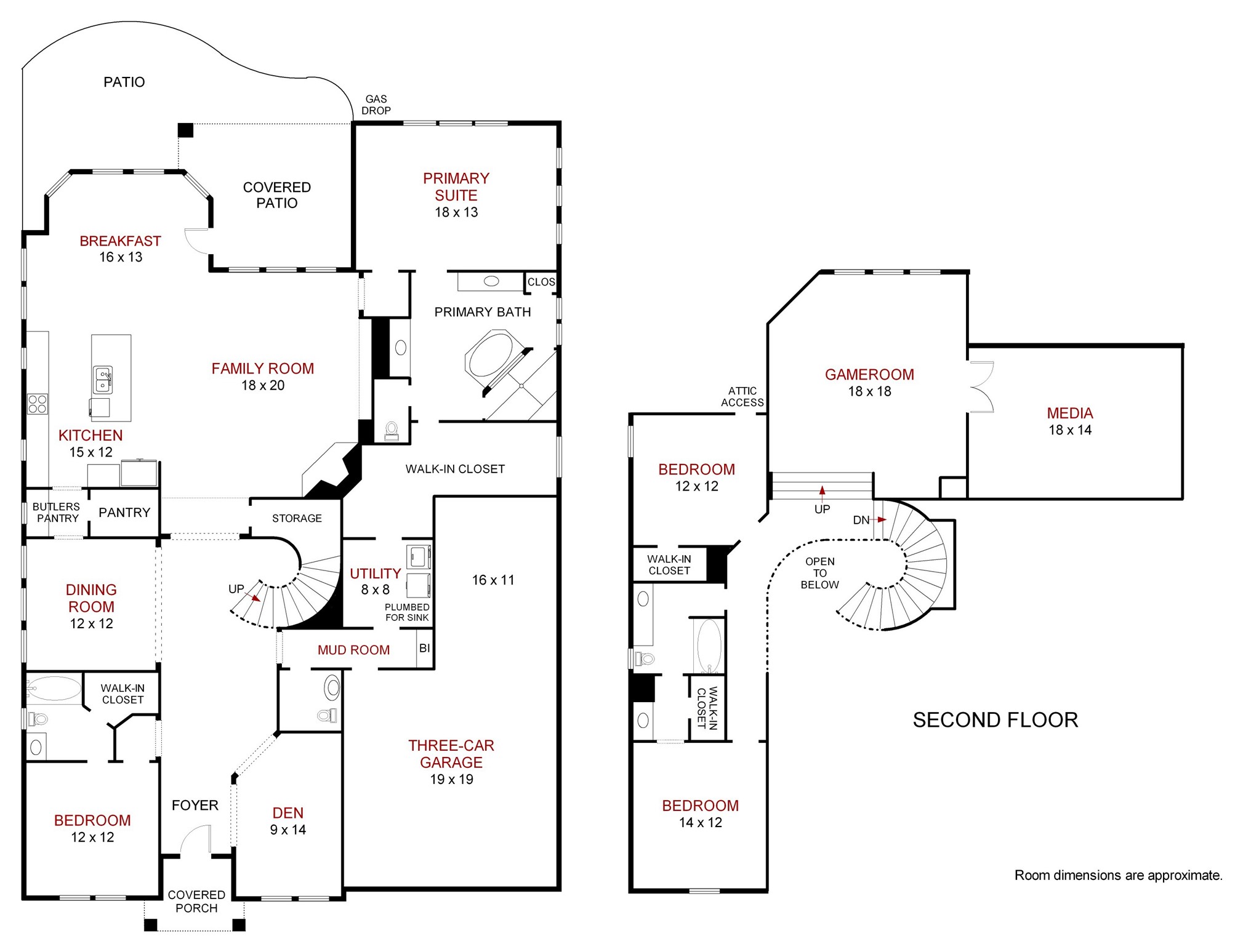 3108 Maplewood Drive Mckinney TX 75071
