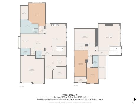 2451 Beachview Drive Grand Prairie TX 75054
