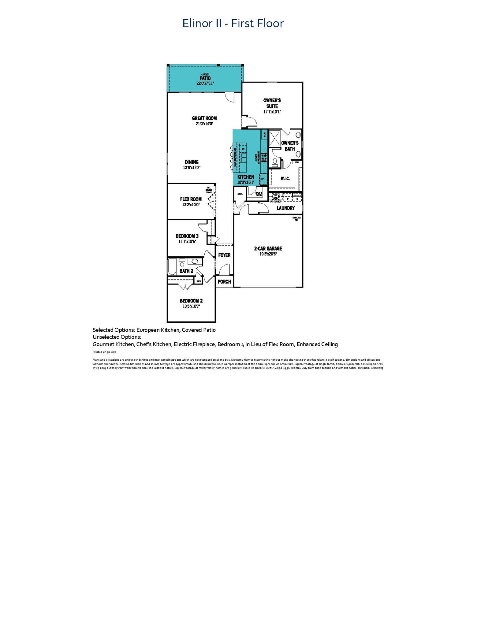 2021 Dandelion Drive Celina TX 75009