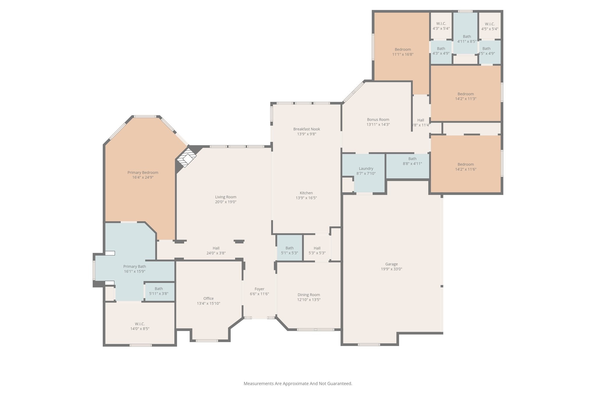 1600 Lynx Loop Forney TX 75126